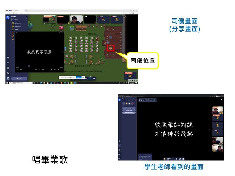 台南樹林國小,全體畢業生打電玩參加畢業典禮 gather town